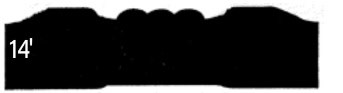 Illustration of a simple wavy line connected to horizontal bars at both ends, with 14 written on the left side.