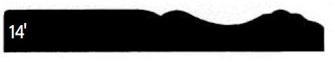 Silhouette of a router bit profile labeled 14, featuring a flat edge transitioning into a curved section.