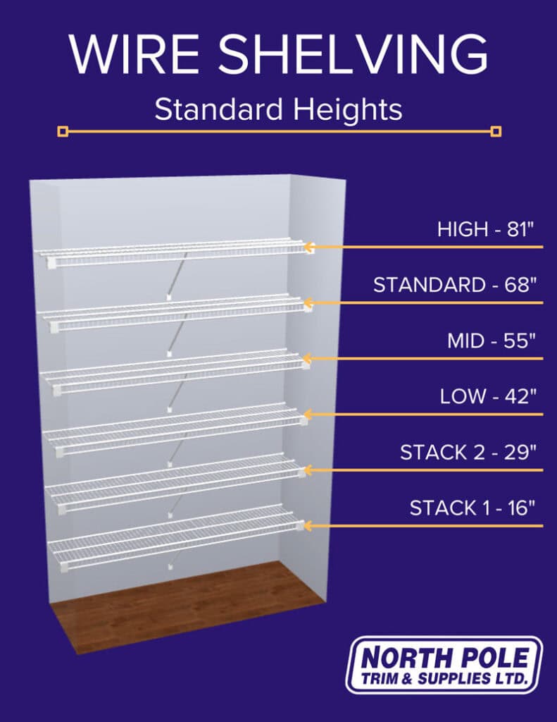 Wire shelving unit with six shelves at different standard heights: 81", 68", 55", 42", 29", and 16". Text at the bottom reads "North Pole Trim & Supplies Ltd.
